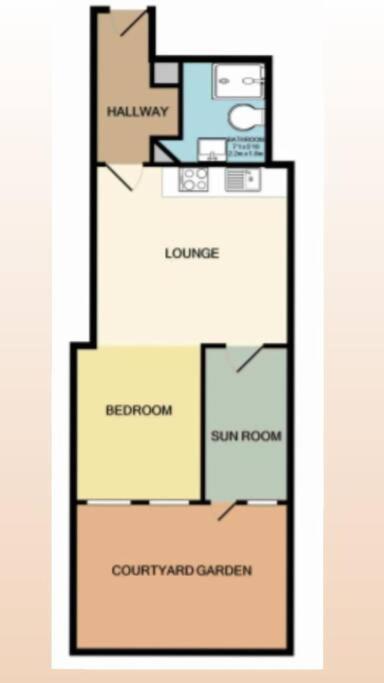 Apartamento 3 Mins Walk, 2pm Check-in, Private Garden.